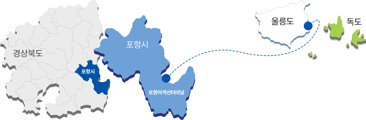 포항에서 울릉까지의 루트 이미지