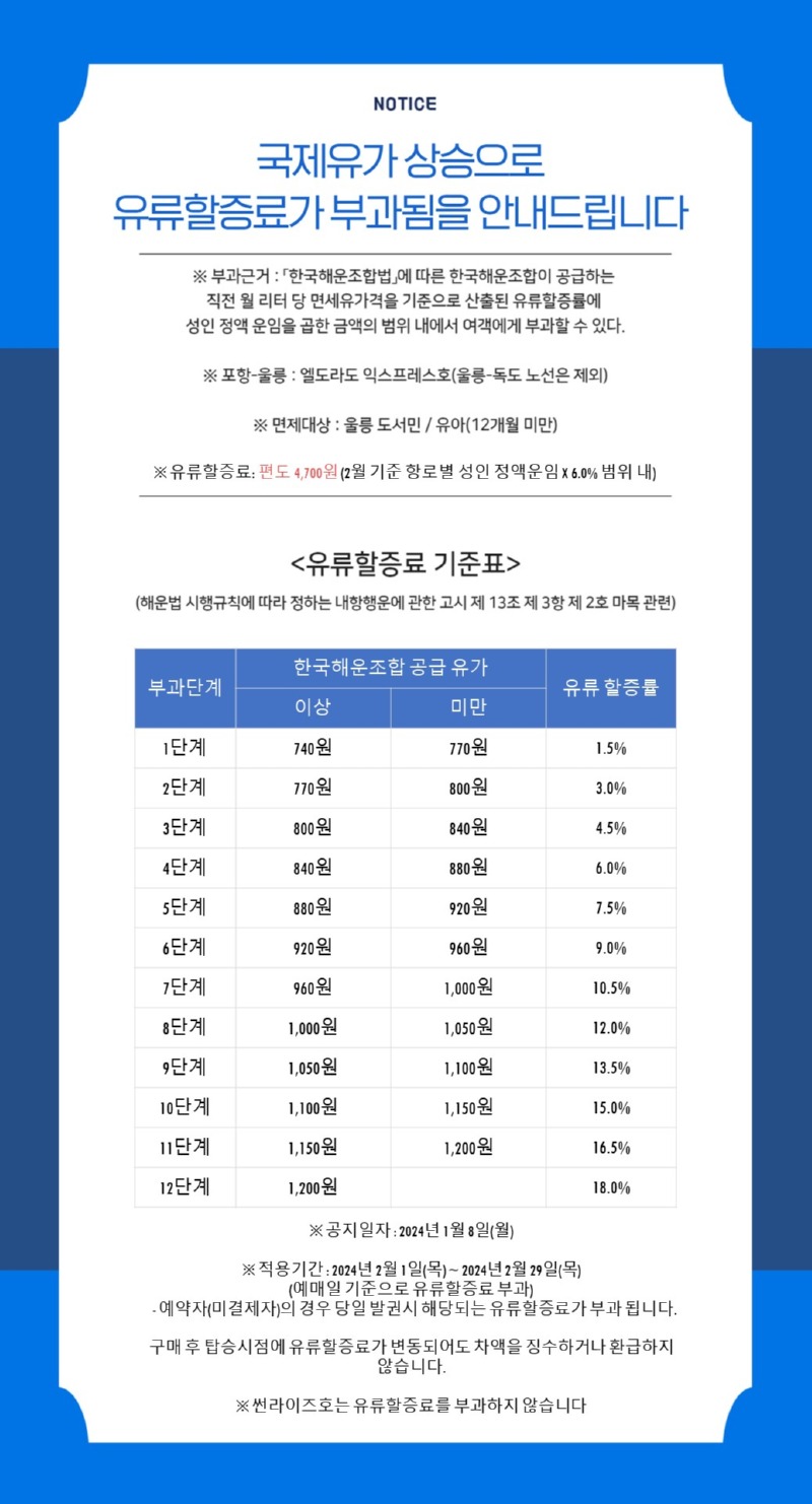 2월 유류할증료.jpg