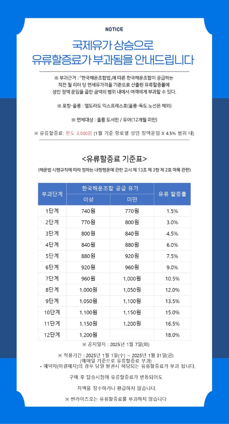 1월유류.jpg