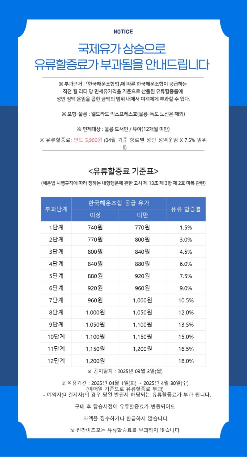 유류할증료4월.jpg
