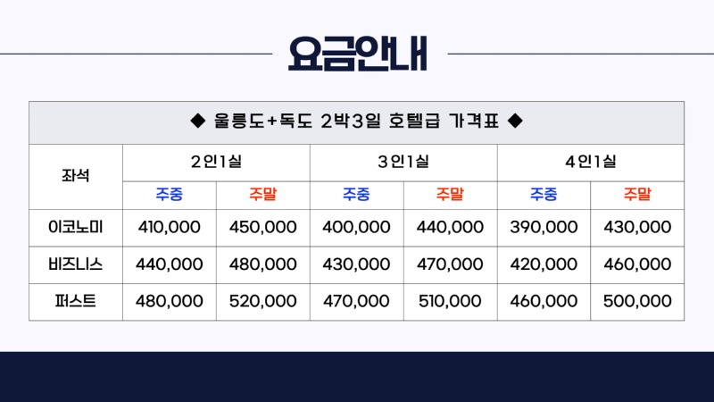 2박 호텔급 요금.jpg