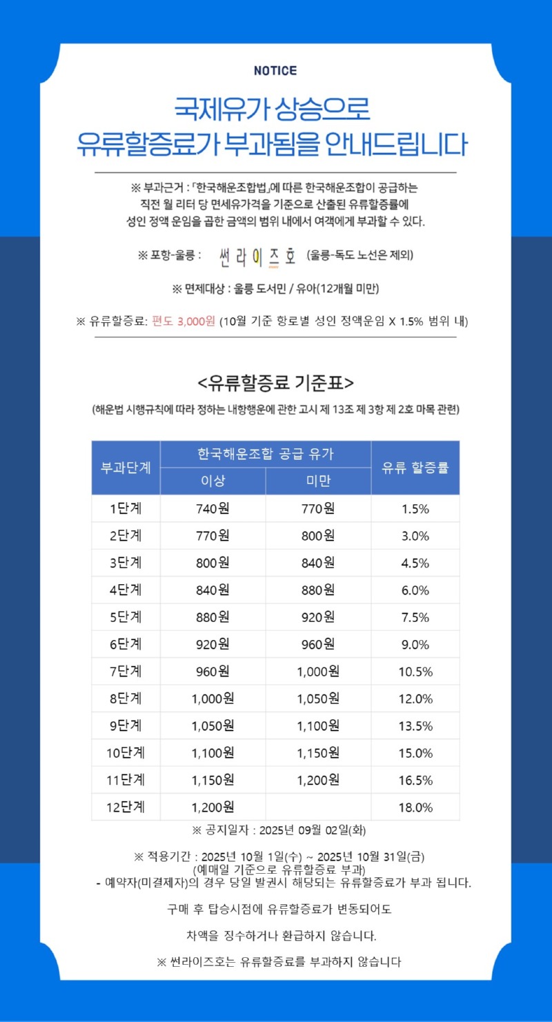 10월 유류할증.jpg