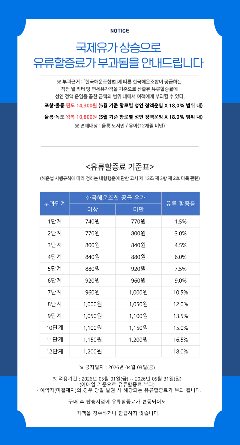 대저페리 유류할증료 엘도.png