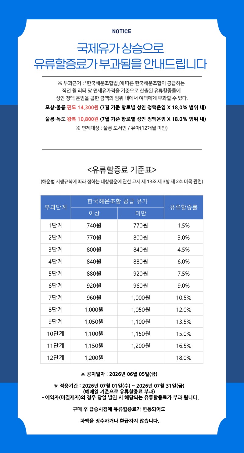 7월 유류할증료.jpg
