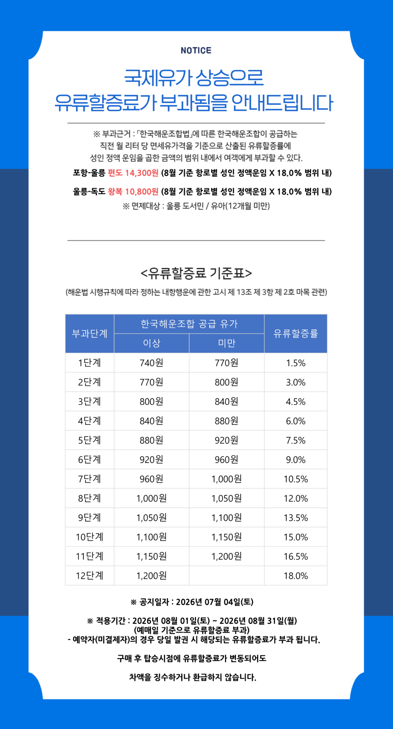 대저페리 유류할증료 엘도.png